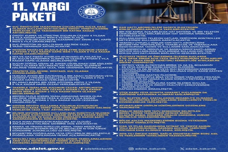 11. YARGI PAKETİNE İLİŞKİN MADDELER