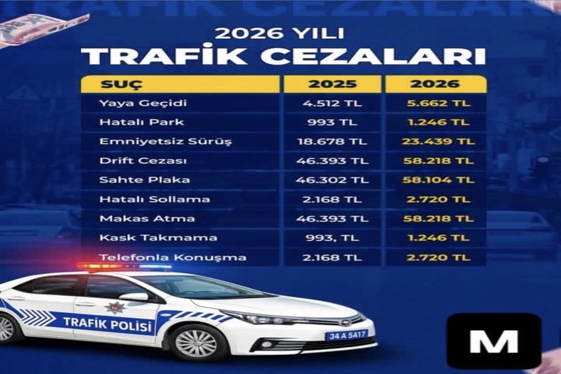 2026 TRAFİK CEZALARI