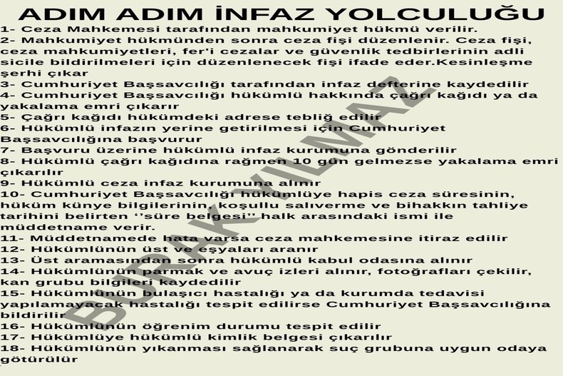 ADIM ADIM İNFAZ YOLCULUĞU
