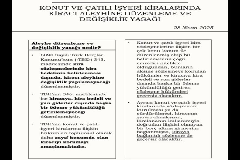 KONUT VE ÇATILI İŞYERİ KİRALARINDA KİRACI ALEYHİNE DÜZENLEME VE DEĞİŞİKLİK YASAĞI