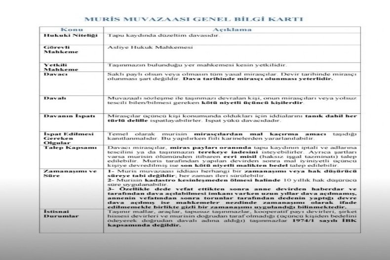 MURİS MUVAZAASI GENEL BİLGİ KARTI