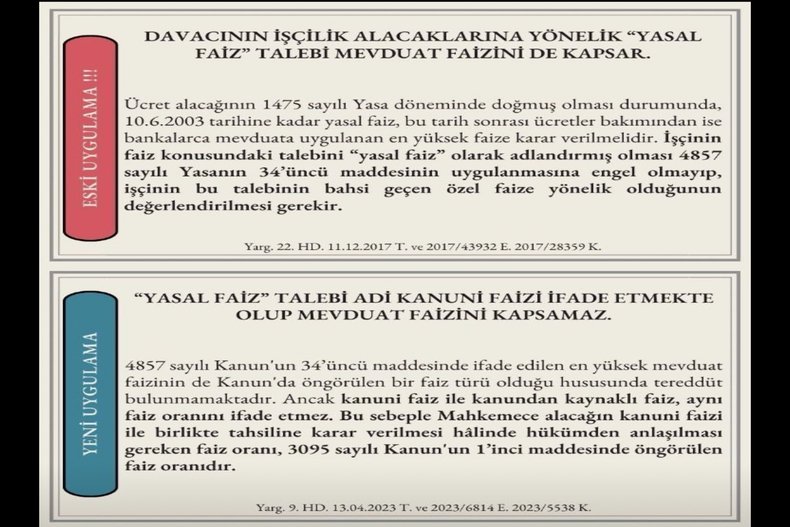 YASAL FAİZ TALEBİNİN MEVDUAT FAİZİNİ İÇERİP İÇERMEDİĞİNE DAİR